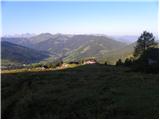 Parkirišče Erichhütte - Hochkönig